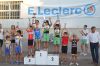 Filename=XII_trofeo_eleclerc_(4).jpg
Filesize=451KB
Dimensions=800x533
Date added=Aug 05, 2014 XII_trofeo_eleclerc_(4).jpg